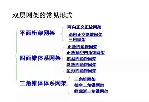 戳我试试