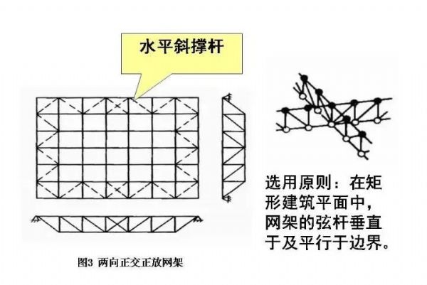 戳我试试