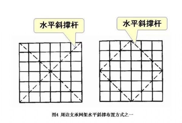 戳我试试