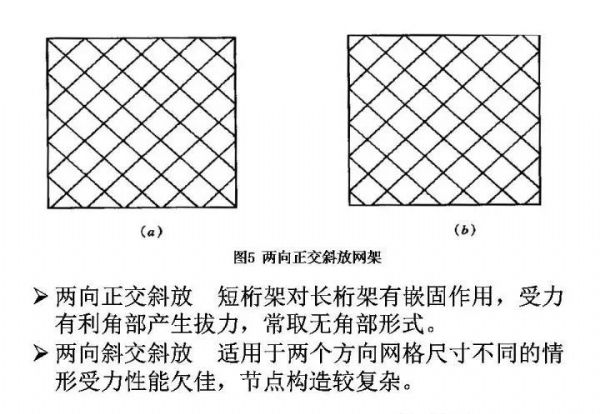 戳我试试