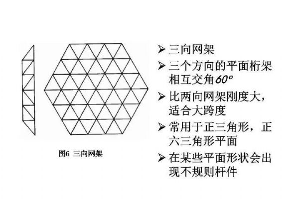 戳我试试