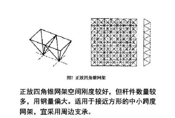 戳我试试