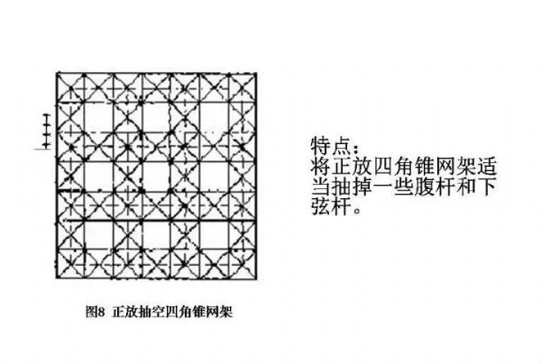戳我试试