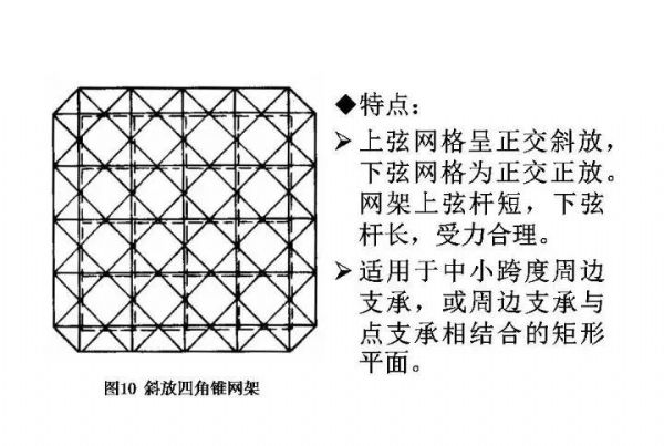 戳我试试