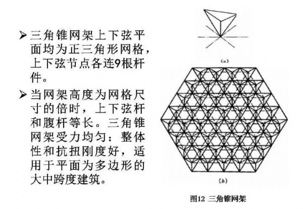 戳我试试