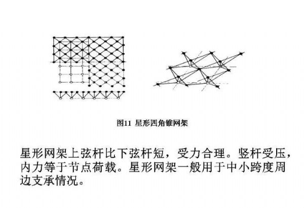 戳我试试