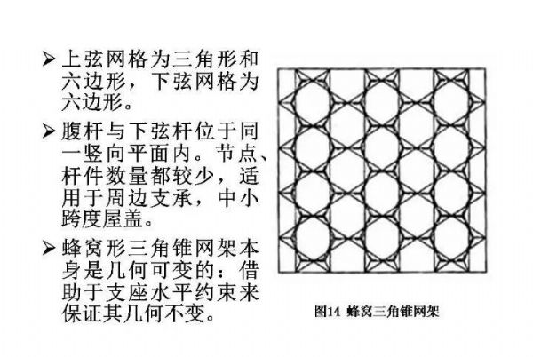 戳我试试