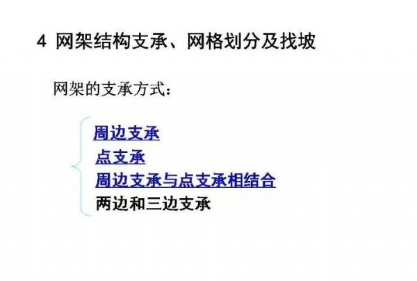 戳我试试