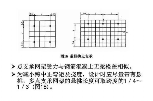 戳我试试