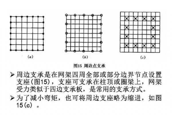 戳我试试