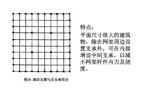 戳我试试