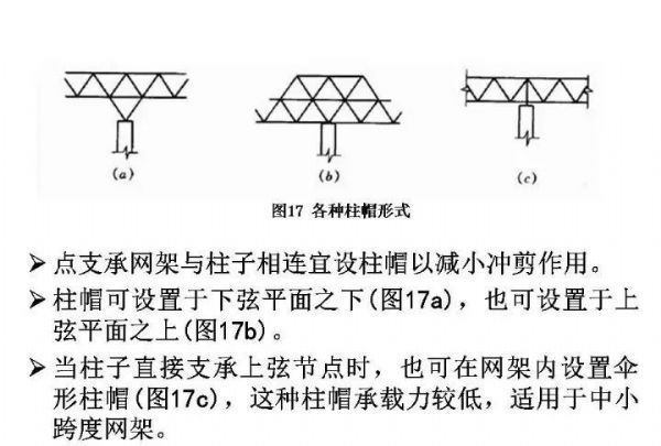 戳我试试