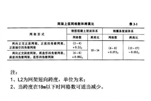 戳我试试