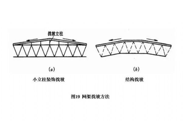 戳我试试